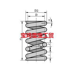 機(jī)械零配件 產(chǎn)品列表第52頁(yè) 